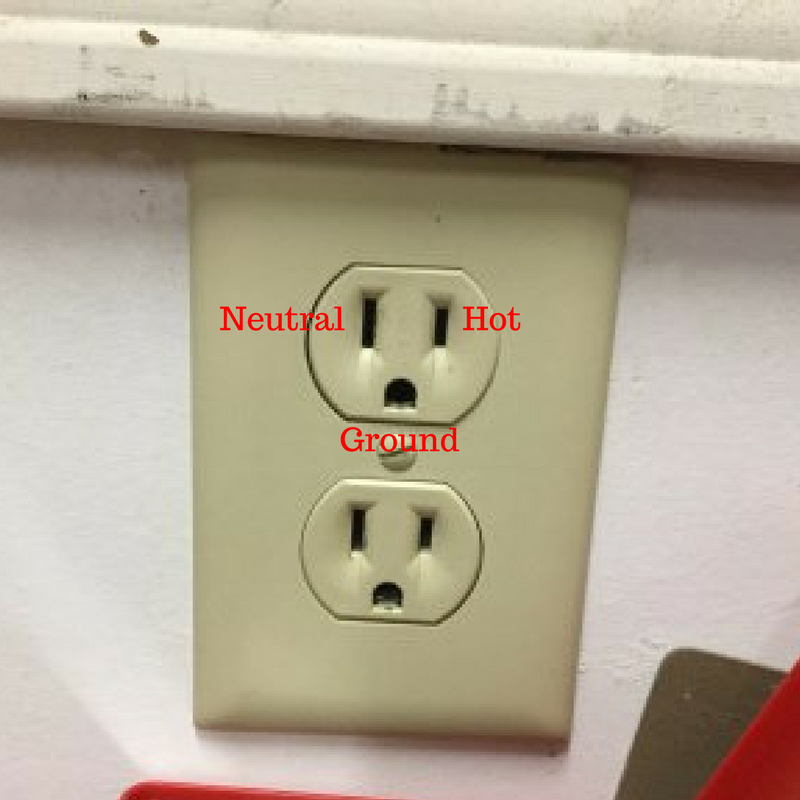 Outlet labeled Neutral, Hot, Ground