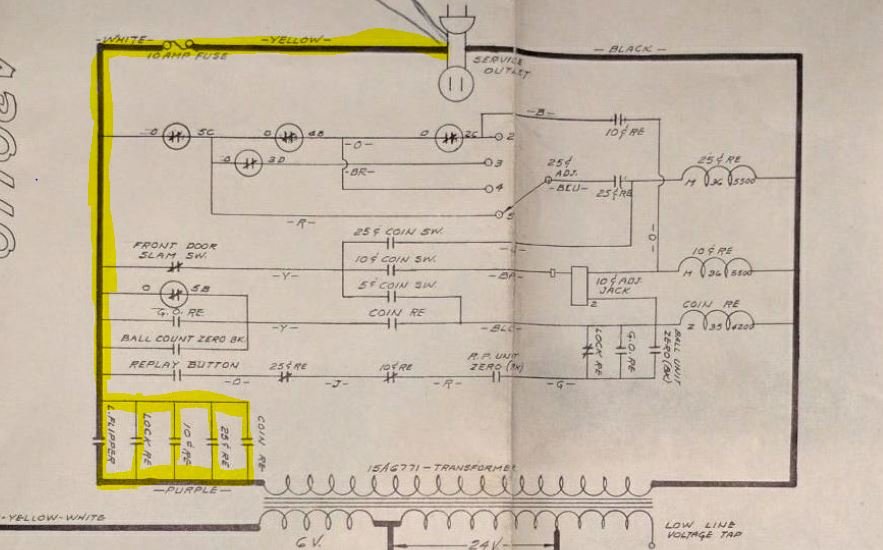 Main power to the transfomer.