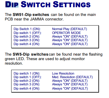 Dip Switch Settings