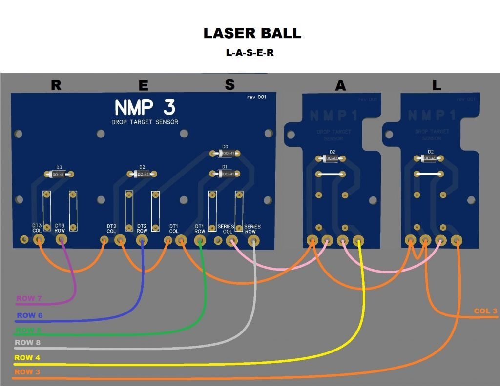 Laser Ball L-A-S-E-R