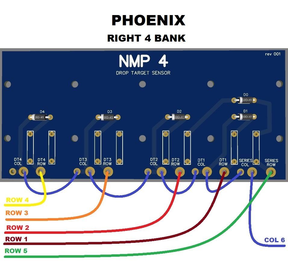 Phoenix Right 4 bank