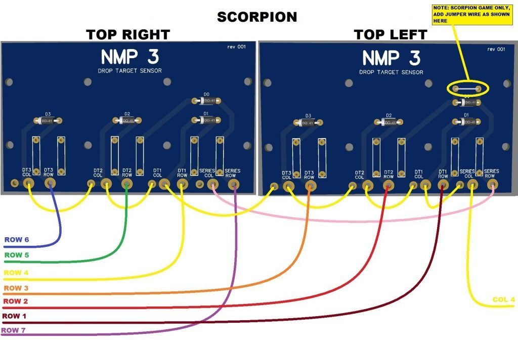 Scorpion Top left and right