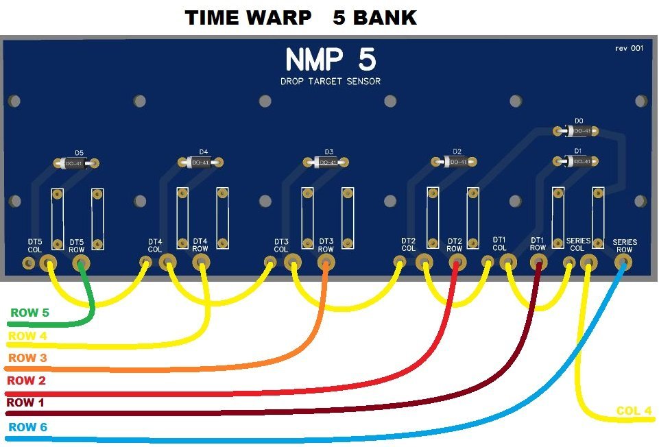 Time Warp 5 bank
